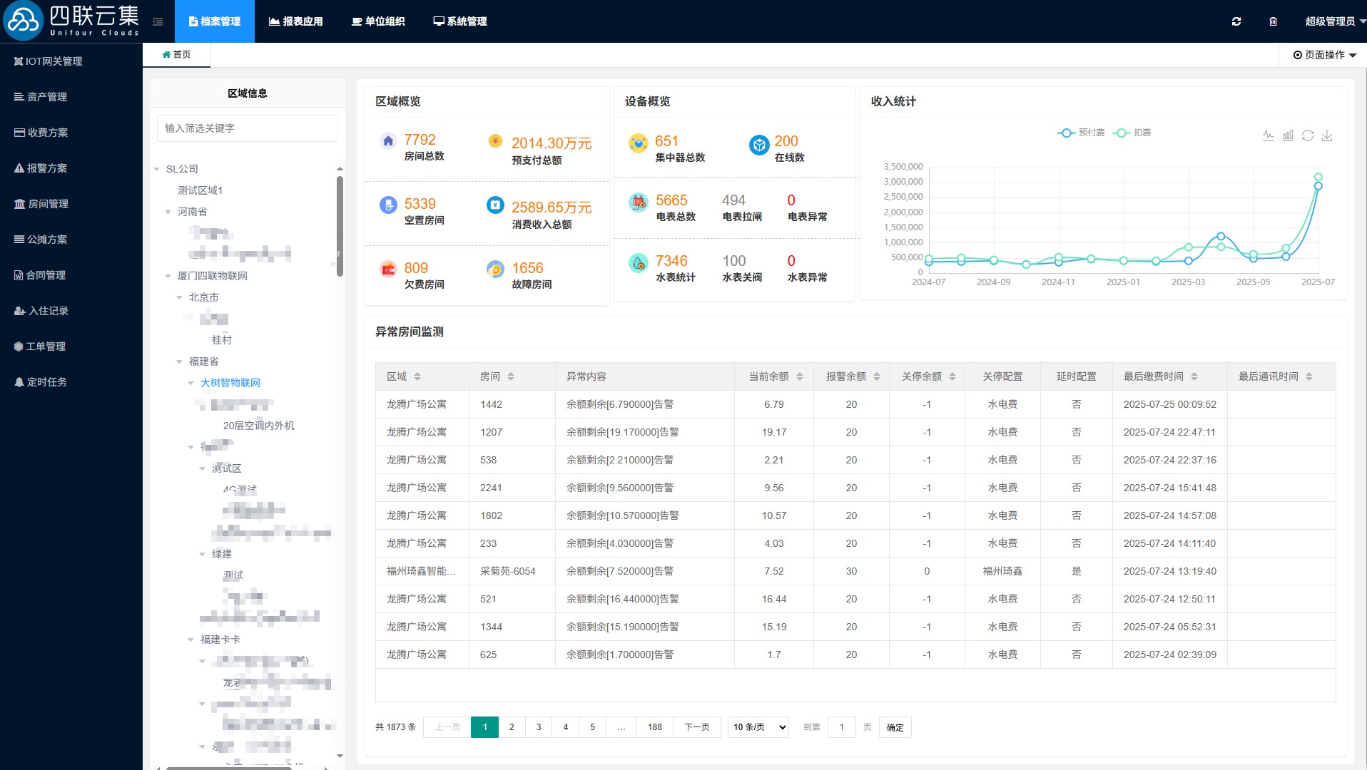 云集抄表與收費管理系統